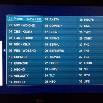 Sheraton Duluth Hotel - The tv "guide" screen. Good old fashioned surfing... - Hotels Near Me - Duluth, Minnesota Sheraton Duluth Hotel - The tv "guide" screen. Good old fashioned surfing... - Hotels Near Me - Duluth, Minnesota