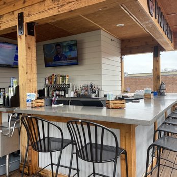 Pangea's Pizza - Rooftop bar - Pizza Near Me - Traverse City, Michigan Pangea's Pizza - Rooftop bar - Pizza Near Me - Traverse City, Michigan