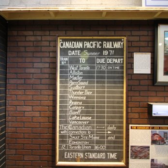 Toronto Railway Museum - Museums Near Me - Toronto, Ontario