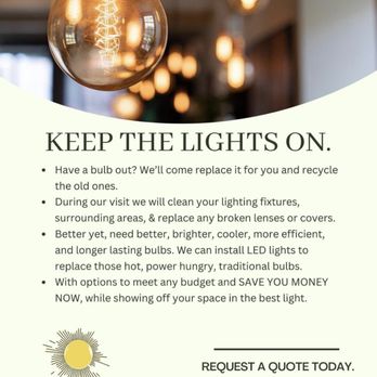 Blinking Bulb - Electricians Near Me