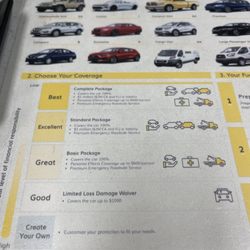 Hertz - Coverage options