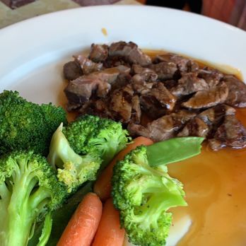 Hane Restaurant - Beef teriyaki - Sushi Bars Near Me - New York, New York Hane Restaurant - Beef teriyaki - Sushi Bars Near Me - New York, New York