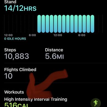 Zero Givens - Zoom work outs that show results! - Gyms Near Me - Los Angeles, California Zero Givens - Zoom work outs that show results! - Gyms Near Me - Los Angeles, California