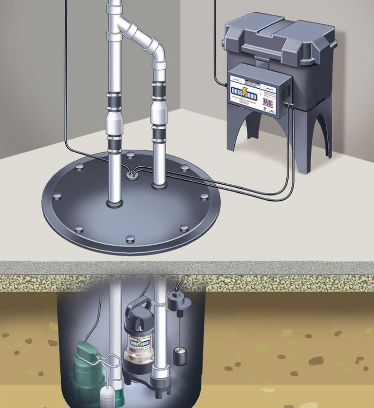 Slide of Father and Son's Plumbing