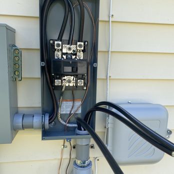 Grounds Up - Panel upgrade - Electricians Near Me Grounds Up - Panel upgrade - Electricians Near Me