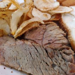 Texas Brisket Plate