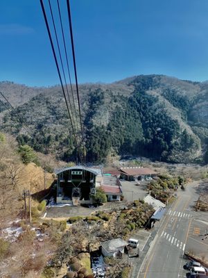 Beppu Ropeway by null
