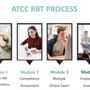 Photo of Autism Therapy Career College