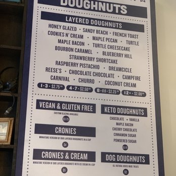 Parlor Doughnuts - Donuts Near Me - Oceanside, California Parlor Doughnuts - Donuts Near Me - Oceanside, California
