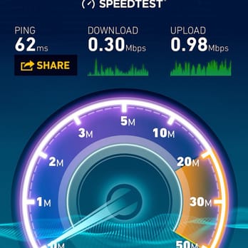 Starbucks - Seriously? This is NOT "high speed" Wifi, Starbucks. - Coffee & Tea Near Me - Gilbert, Arizona Starbucks - Seriously? This is NOT "high speed" Wifi, Starbucks. - Coffee & Tea Near Me - Gilbert, Arizona