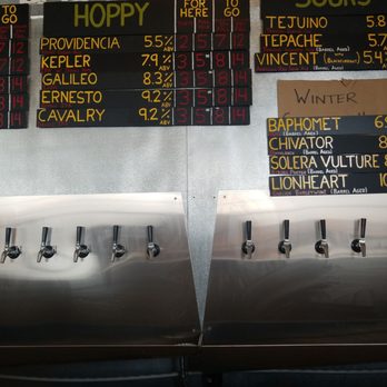 Progress Brewing - Breweries Near Me - South El Monte, California Progress Brewing - Breweries Near Me - South El Monte, California