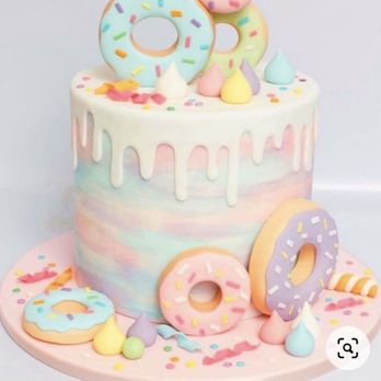 That's The Cake Bakery - What the adults cake SHOULD have looked like. - Bakeries Near Me - Arlington, Texas That's The Cake Bakery - What the adults cake SHOULD have looked like. - Bakeries Near Me - Arlington, Texas