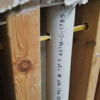 Crossroads Engineers - Home Inspectors Near Me