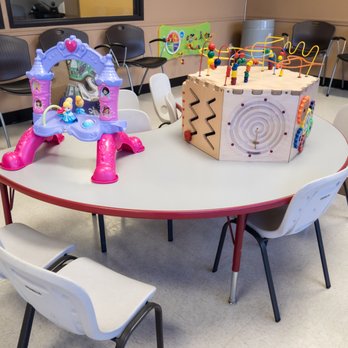 WIC  - Community Service/Non-Profit Near Me - Santa Ana, California