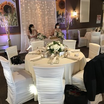 Wurlitzer Events - Venues & Event Spaces Near Me - North Tonawanda, New York Wurlitzer Events - Venues & Event Spaces Near Me - North Tonawanda, New York