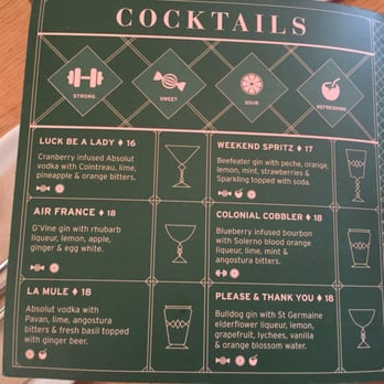 The Butler - Cocktail menu - Tapas/Small Plates Near Me - Potts Point, NSW The Butler - Cocktail menu - Tapas/Small Plates Near Me - Potts Point, NSW