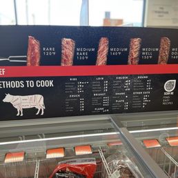 Beef  Display