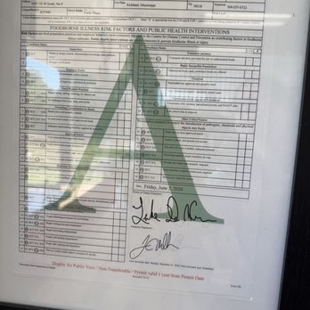 A’HA Crawfish Bistro - This A rating is not easy to get and maintain. It represents cleanliness and food Safety measures to protect your health. - Burgers Near Me - Richland, Mississippi A’HA Crawfish Bistro - This A rating is not easy to get and maintain. It represents cleanliness and food Safety measures to protect your health. - Burgers Near Me - Richland, Mississippi