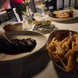 Skirt Steak