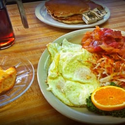 Farmers Breakfast