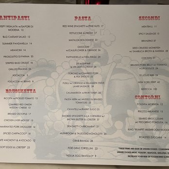 Bar La Grassa - Italian Near Me - Minneapolis, Minnesota