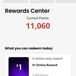 Available points