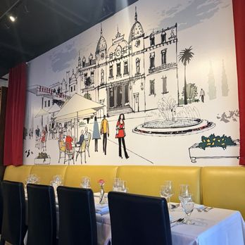 It's Italian Cucina - Art on wall - Wine Bars Near Me - Austin, Texas It's Italian Cucina - Art on wall - Wine Bars Near Me - Austin, Texas