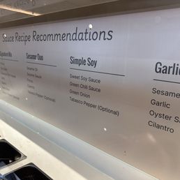 The sauce bar recipe recommendations.