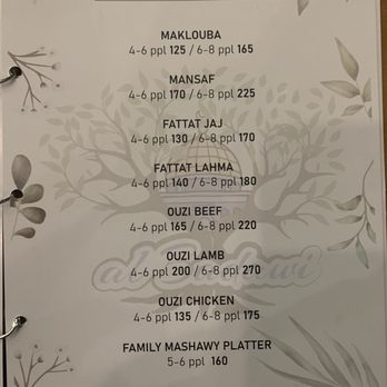 Al Badawi - Family style menu - Middle Eastern Near Me - Brooklyn, New York Al Badawi - Family style menu - Middle Eastern Near Me - Brooklyn, New York