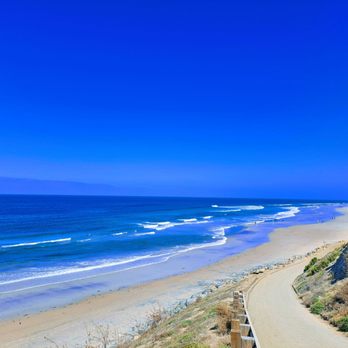 Black's Beach - Black's Beach - Beaches Near Me - San Diego, California