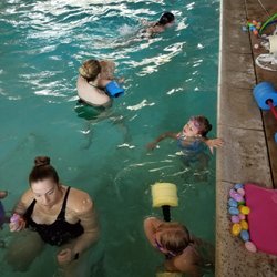 The Swim Academy