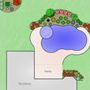 Contour Landscapes