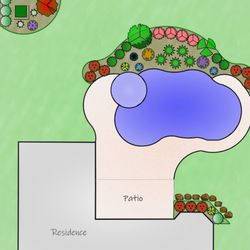 Contour Landscapes