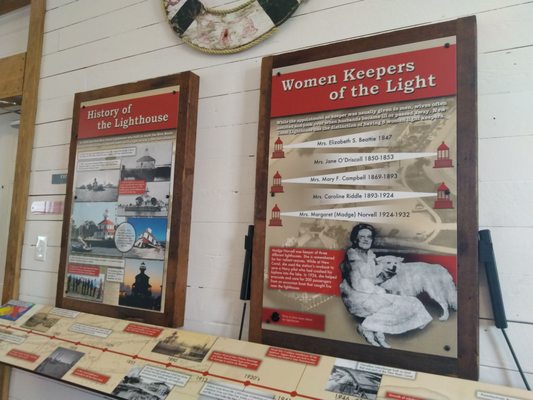 New Canal Lighthouse by null