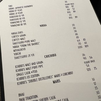Bar Moga - Cocktail Bars Near Me - New York, New York
