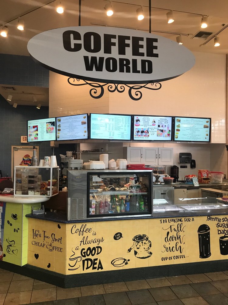 Coffee World Image