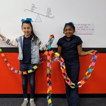 Mathnasium - National pie day on March 14th - Tutoring Centers Near Me - Lakewood, California Mathnasium - National pie day on March 14th - Tutoring Centers Near Me - Lakewood, California