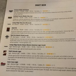 Page one of two of the draft beer menu. Page one of two of the draft beer menu.