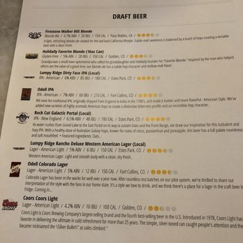 Latitude 105 Alehouse - Page one of two of the draft beer menu. - Burgers Near Me - Estes Park, Colorado Latitude 105 Alehouse - Page one of two of the draft beer menu. - Burgers Near Me - Estes Park, Colorado