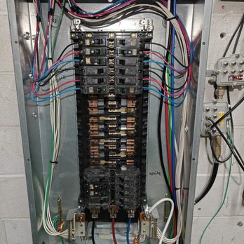 Wired For Success - New Commercial Panel - Electricians Near Me
