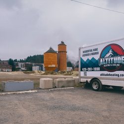 Altitude Heating and Cooling