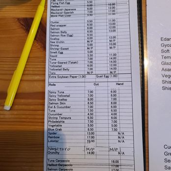 Sushi Karen - June 2021 - Sushi Bars Near Me - Pasadena, California