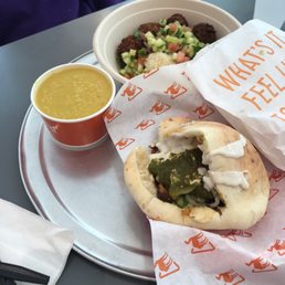 Chicken Pita Sandwiches