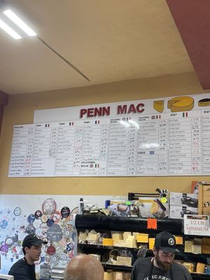 Pennsylvania Macaroni Co. by null