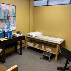 Scottsdale Weight Loss Center Glendale