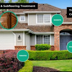 Bio-Tech Pest Control - Annual Home Pest Control