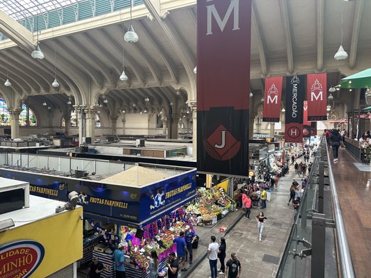 Photo of Mercado Municipal de São Paulo - São Paulo, SP, BR. View from the top