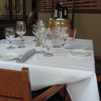 B Christopher's - American Near Me - Greensboro, North Carolina B Christopher's - American Near Me - Greensboro, North Carolina