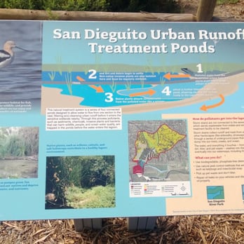 San Dieguito River Park - Hiking Near Me - Escondido, California San Dieguito River Park - Hiking Near Me - Escondido, California