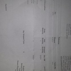 Coast Appliance Parts - Invoice with item one received does not meet coast appliance website.